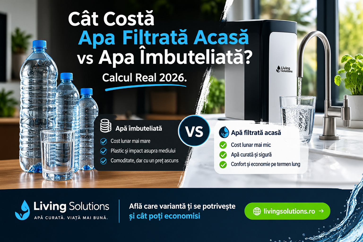 Cat Costa sa Filtrezi Apa Acasa vs Apa Îmbuteliata